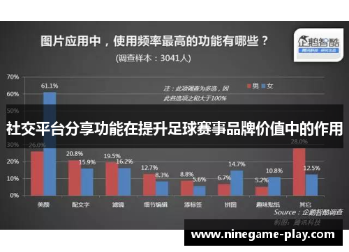 社交平台分享功能在提升足球赛事品牌价值中的作用