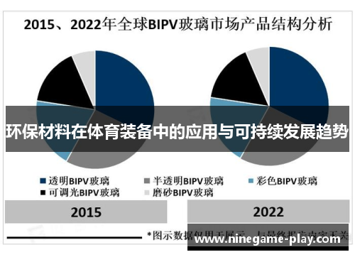 环保材料在体育装备中的应用与可持续发展趋势