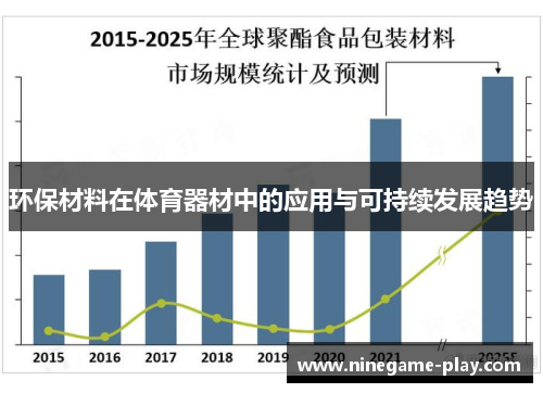 环保材料在体育器材中的应用与可持续发展趋势