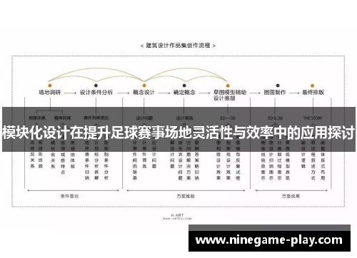 模块化设计在提升足球赛事场地灵活性与效率中的应用探讨